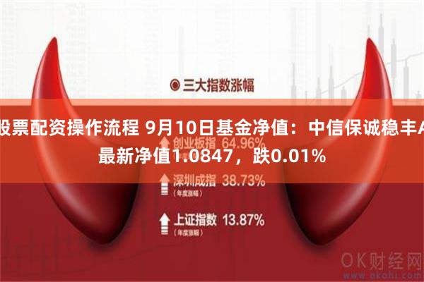 股票配资操作流程 9月10日基金净值：中信保诚稳丰A最新净值1.0847，跌0.01%