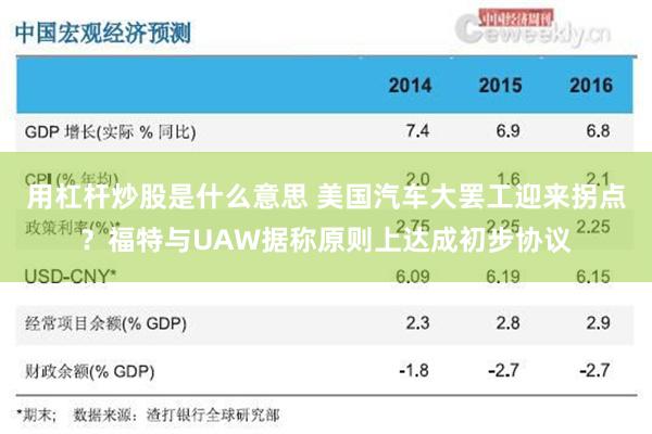 用杠杆炒股是什么意思 美国汽车大罢工迎来拐点？福特与UAW据称原则上达成初步协议