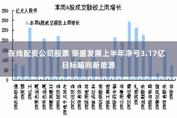 在线配资公司股票 荣盛发展上半年净亏3.17亿  目标瞄向新能源