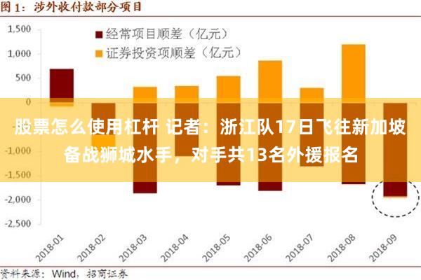 股票怎么使用杠杆 记者：浙江队17日飞往新加坡备战狮城水手，对手共13名外援报名