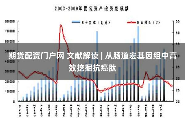 期货配资门户网 文献解读 | 从肠道宏基因组中高效挖掘抗癌肽