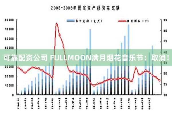 可靠配资公司 FULLMOON满月烟花音乐节：取消！