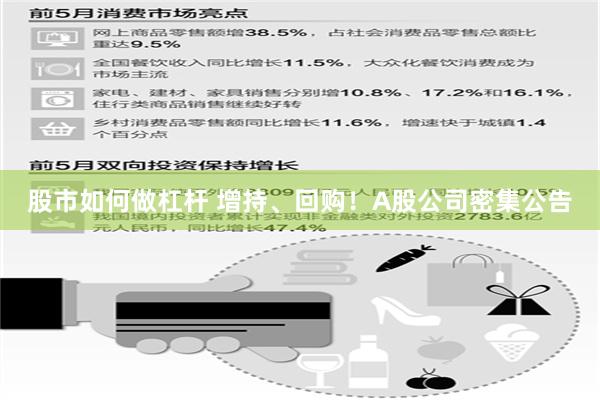 股市如何做杠杆 增持、回购！A股公司密集公告