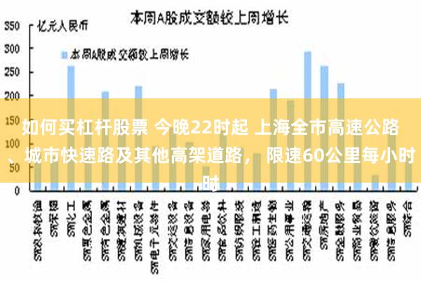 如何买杠杆股票 今晚22时起 上海全市高速公路、城市快速路及其他高架道路， 限速60公里每小时