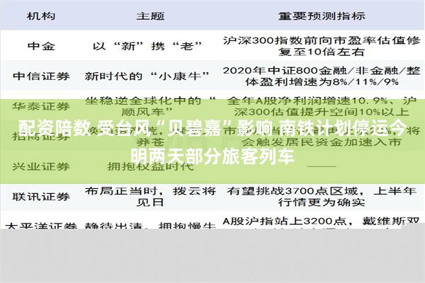 配资陪数 受台风“贝碧嘉”影响 南铁计划停运今明两天部分旅客列车