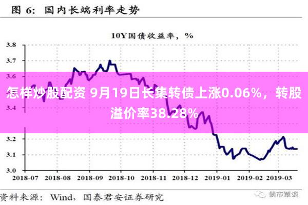 怎样炒股配资 9月19日长集转债上涨0.06%，转股溢价率38.28%