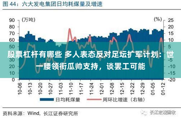 股票杠杆有哪些 多人表态反对足坛扩军计划：世一腰领衔瓜帅支持，谈罢工可能