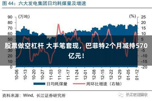 股票做空杠杆 大手笔套现，巴菲特2个月减持570亿元！