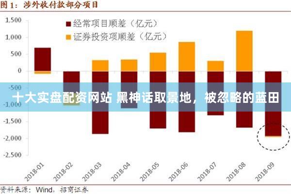 十大实盘配资网站 黑神话取景地，被忽略的蓝田