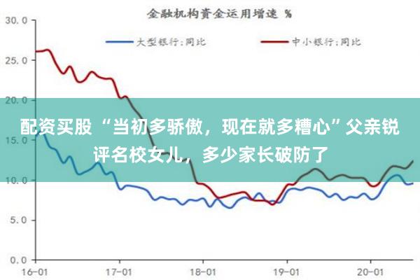 配资买股 “当初多骄傲，现在就多糟心”父亲锐评名校女儿，多少家长破防了