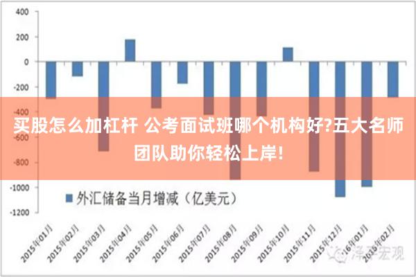 买股怎么加杠杆 公考面试班哪个机构好?五大名师团队助你轻松上岸!