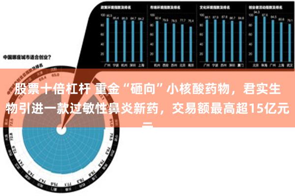 股票十倍杠杆 重金“砸向”小核酸药物，君实生物引进一款过敏性鼻炎新药，交易额最高超15亿元