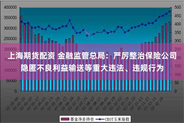 上海期货配资 金融监管总局：严厉整治保险公司隐匿不良利益输送等重大违法、违规行为