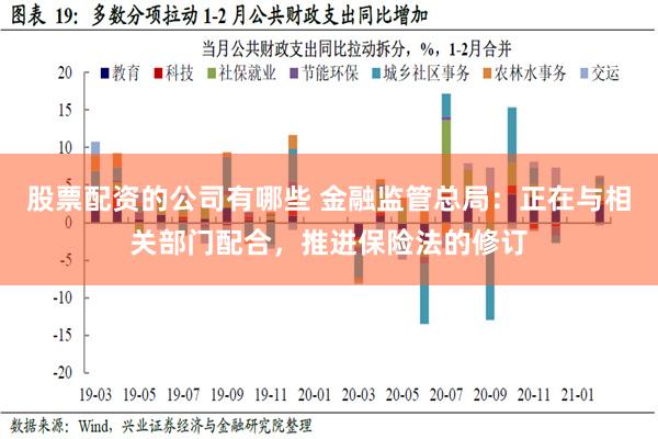 股票配资的公司有哪些 金融监管总局：正在与相关部门配合，推进保险法的修订