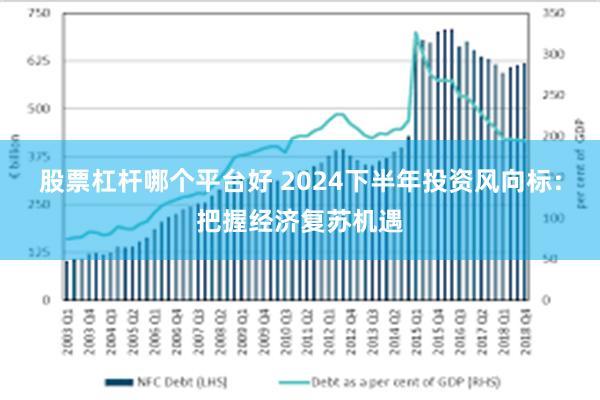 股票杠杆哪个平台好 2024下半年投资风向标：把握经济复苏机遇