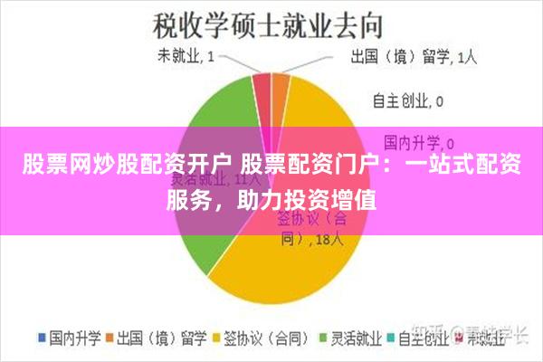 股票网炒股配资开户 股票配资门户：一站式配资服务，助力投资增值