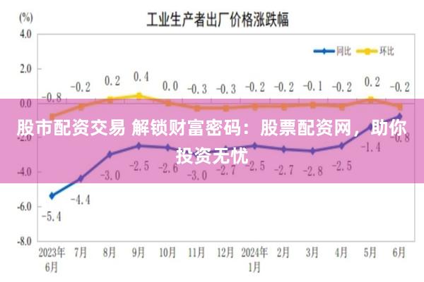 股市配资交易 解锁财富密码：股票配资网，助你投资无忧