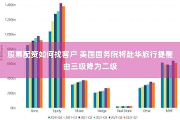 股票配资如何找客户 美国国务院将赴华旅行提醒由三级降为二级
