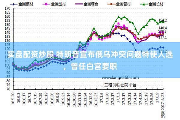 实盘配资炒股 特朗普宣布俄乌冲突问题特使人选，曾任白宫要职