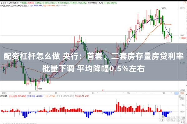 配资杠杆怎么做 央行：首套、二套房存量房贷利率批量下调 平均降幅0.5%左右