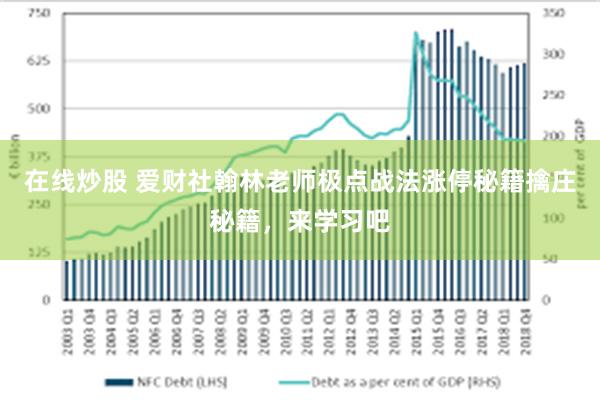 在线炒股 爱财社翰林老师极点战法涨停秘籍擒庄秘籍，来学习吧