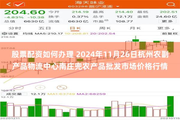 股票配资如何办理 2024年11月26日杭州农副产品物流中心南庄兜农产品批发市场价格行情
