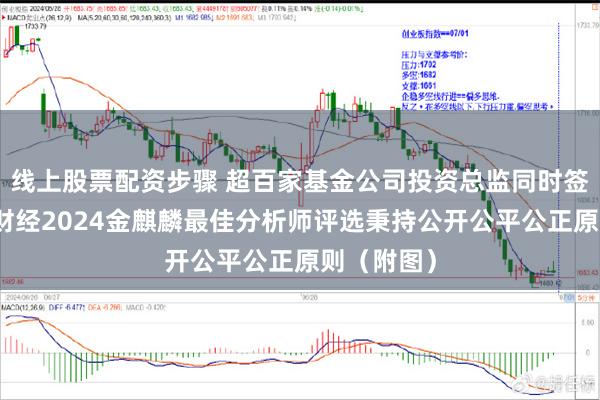 线上股票配资步骤 超百家基金公司投资总监同时签字！新浪财经2024金麒麟最佳分析师评选秉持公开公平公正原则（附图）