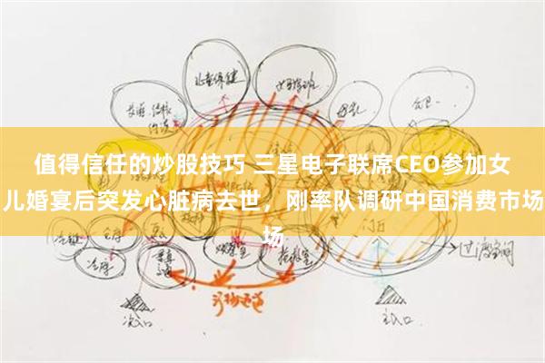 值得信任的炒股技巧 三星电子联席CEO参加女儿婚宴后突发心脏病去世，刚率队调研中国消费市场