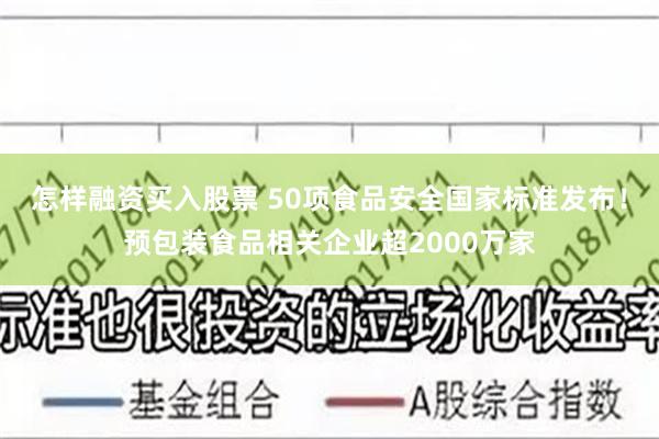 怎样融资买入股票 50项食品安全国家标准发布！预包装食品相关企业超2000万家