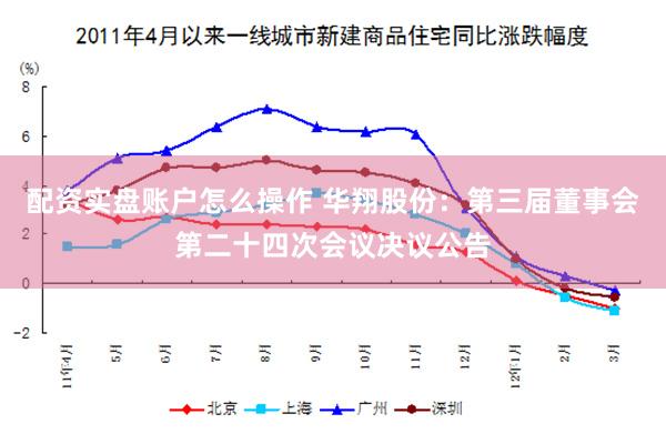 配资实盘账户怎么操作 华翔股份：第三届董事会第二十四次会议决议公告