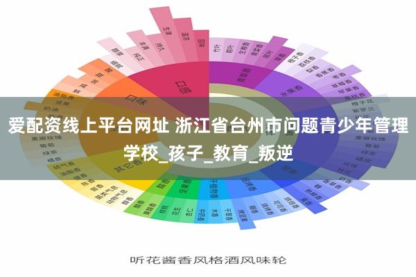 爱配资线上平台网址 浙江省台州市问题青少年管理学校_孩子_教育_叛逆