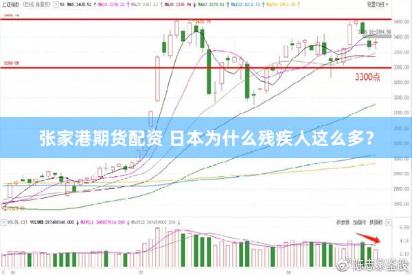 张家港期货配资 日本为什么残疾人这么多？