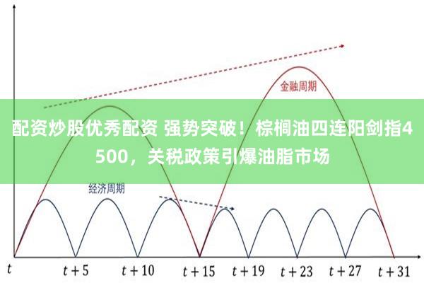 配资炒股优秀配资 强势突破！棕榈油四连阳剑指4500，关税政策引爆油脂市场